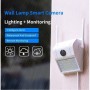 Außenlampe mit IP-Kamera, 1080P, WLAN, Nachtsicht & Bewegungssensor