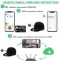 Überwachungskappe mit WLAN, Full HD 1080P & Bewegungserkennung