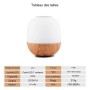Aromatherapie-Diffusor mit WLAN-Kamera & Bewegungserkennung 4K