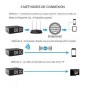 Wecker mit Kamera, WiFi, Nachtsicht & Bewegungserkennung für Sicherheit