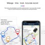 GPS-Tracker mit Echtzeit-Ortung & SOS-Taste für maximale Sicherheit