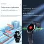 Smartwatch GPS 4G WLAN - Sicherheit & Notruf für Senioren